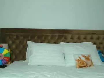 Chaturbate Aylinhoney aylinhoney from Chaturbate