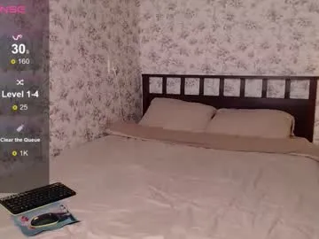 bethflatcher — GOAL: spank my ass hard x10 [50 tokens remaining] welcome to my room! follow me ^^ #new #blonde #chubby #bbw #hairy