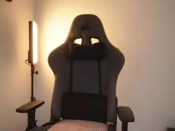 Masturbate to Little_eli, she wants to masturbate for you little_eli from Chaturbate