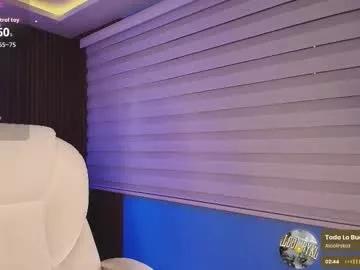 Discover cute model Lucy_smith7 lucy_smith7 from Chaturbate