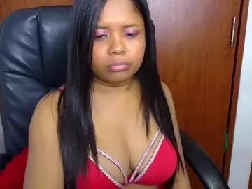 Explore amazing model Melika_sweet melika_sweet from Chaturbate