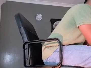Sweet Mrfox__ wants you to fuck his body now mrfox__ from Chaturbate
