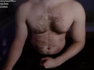 Chaturbate Xxxhornybear99xxx xxxhornybear99xxx from Chaturbate