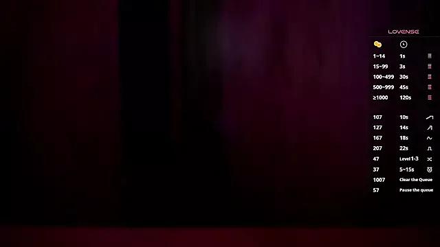 Slutty any_sophia from StripChat any_sophia from StripChat