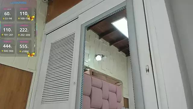 Admire slutty slut Sophiaarenas sophiaarenas from StripChat