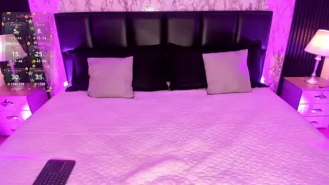 Explore StripChat's SpicyAmelia SpicyAmelia from StripChat