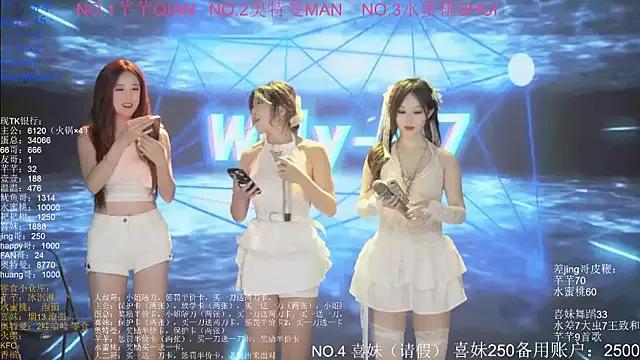 Wily-07 from StripChat